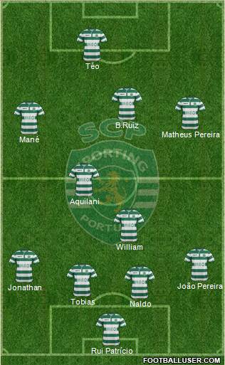 Sporting Clube de Portugal - SAD Formation 2015