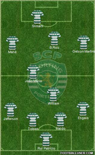 Sporting Clube de Portugal - SAD Formation 2015