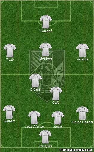 Vitória Sport Club Formation 2015