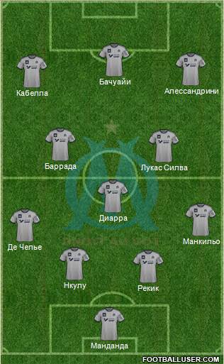 Olympique de Marseille Formation 2015
