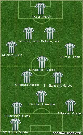 Plymouth Argyle Formation 2015