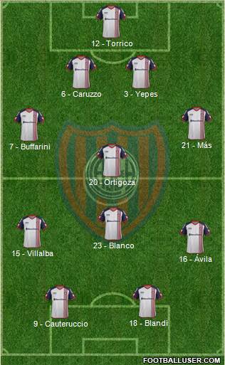 San Lorenzo de Almagro Formation 2015