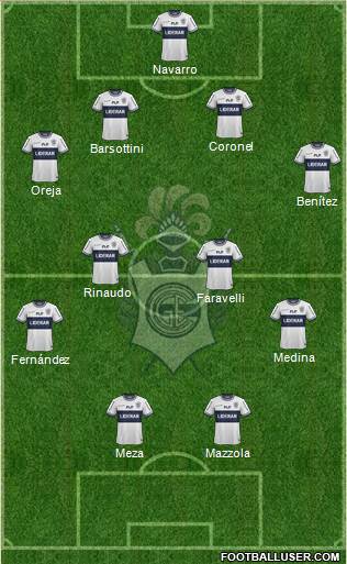 Gimnasia y Esgrima de La Plata Formation 2015