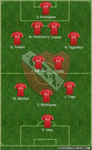 Independiente Formation 2015