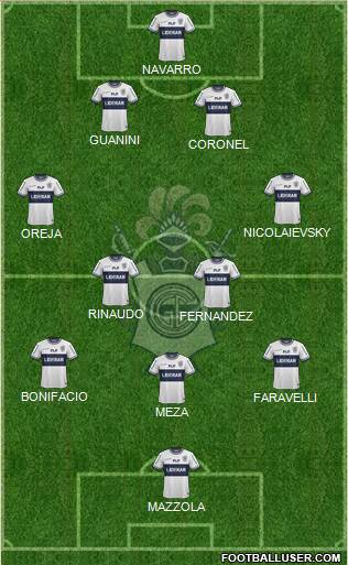 Gimnasia y Esgrima de La Plata Formation 2015