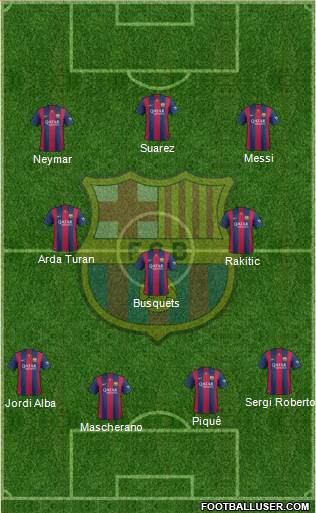 F.C. Barcelona Formation 2015