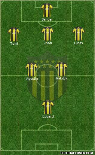 Club Atlético Peñarol Formation 2015
