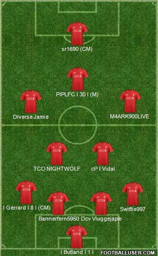 Liverpool Formation 2015