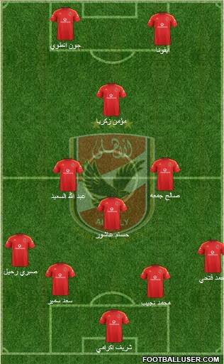 Al-Ahly Sporting Club Formation 2015
