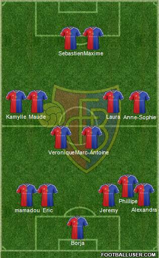 FC Basel Formation 2015