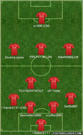 Liverpool Formation 2015
