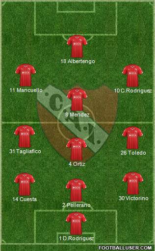 Independiente Formation 2015