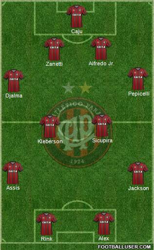 C Atlético Paranaense Formation 2015