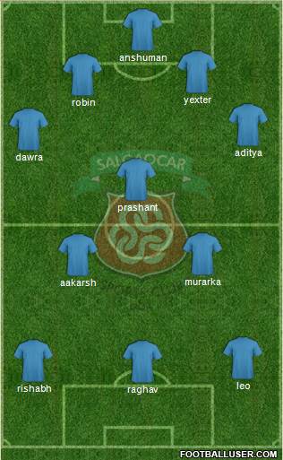 Salgaocar Sports Club Formation 2015