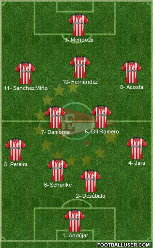 Estudiantes de La Plata Formation 2015