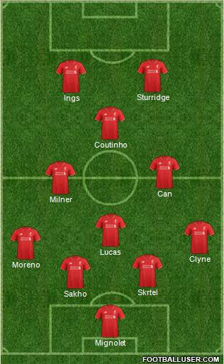 Liverpool Formation 2015
