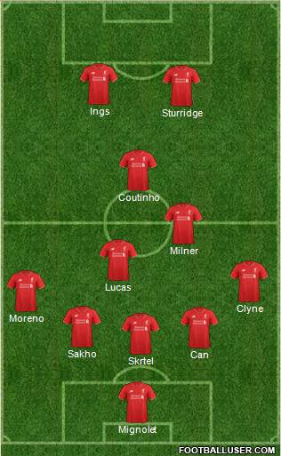 Liverpool Formation 2015