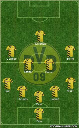 Borussia Dortmund Formation 2015
