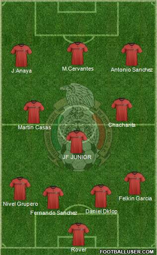 Mexico Formation 2015