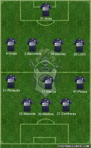 Gimnasia y Esgrima de La Plata Formation 2015