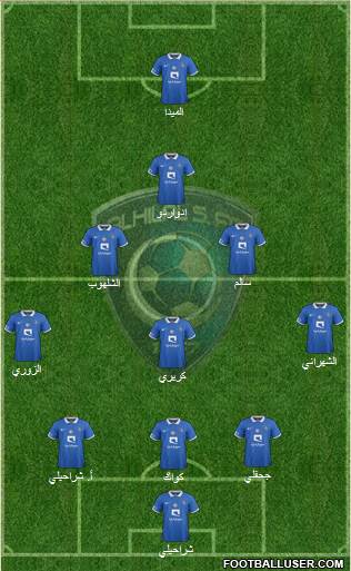 Al-Hilal (KSA) Formation 2015