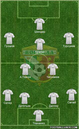 Vorskla Poltava 4-2-3-1 football formation