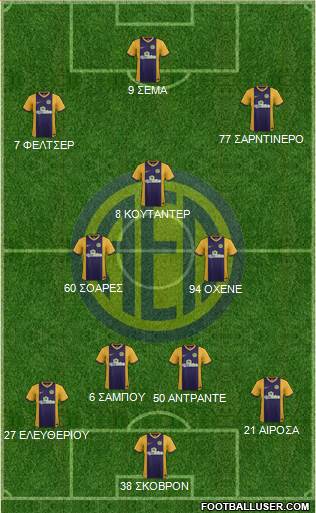 AE Limassol Formation 2015