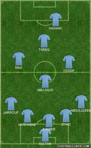 Saudi Arabia Formation 2015
