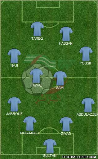 Algeria Formation 2015