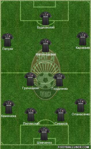 Zorya Lugansk Formation 2015