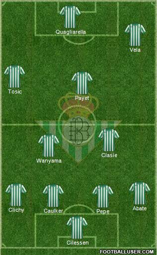 Real Betis B., S.A.D. Formation 2015