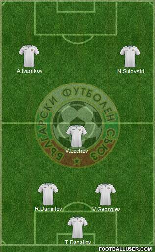 Bulgaria Formation 2015