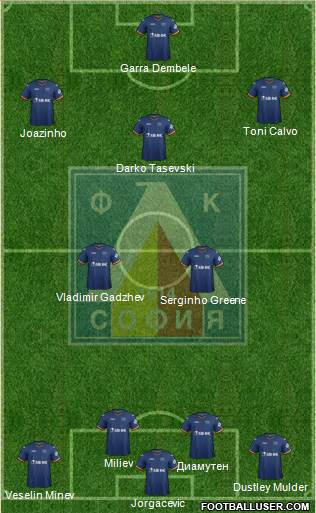 Levski (Sofia) Formation 2015
