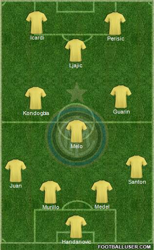 F.C. Internazionale Formation 2015
