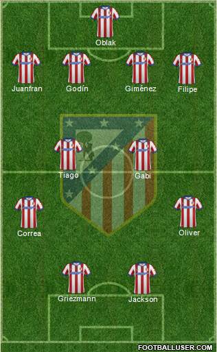 C. Atlético Madrid S.A.D. Formation 2015