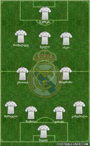 Real Madrid C.F. Formation 2015