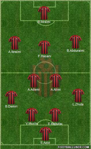 KF Shkendija HB 79 Tetovo Formation 2015