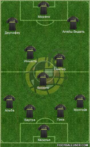 Spain Formation 2015