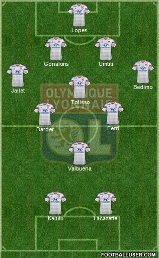 Olympique Lyonnais Formation 2015
