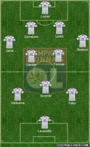 Olympique Lyonnais Formation 2015