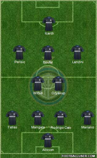 F.C. Internazionale Formation 2015
