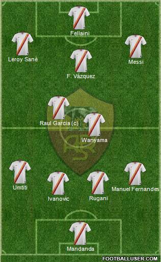 AS Roma Formation 2015