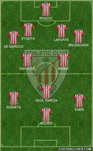 Athletic Club Formation 2015