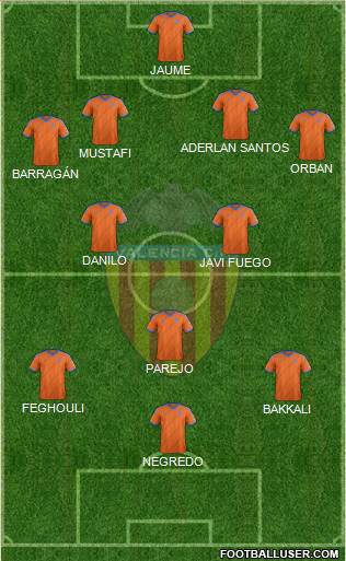 Valencia C.F., S.A.D. Formation 2015