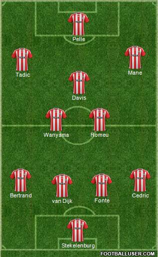 Southampton Formation 2015