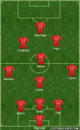 Liverpool Formation 2015