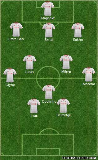 Liverpool Formation 2015