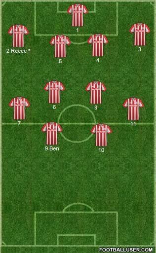 Stoke City