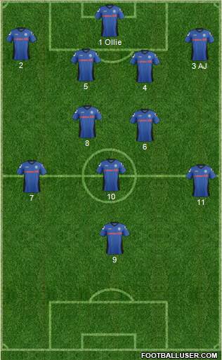 Rochdale Formation 2015