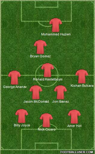 Liverpool Formation 2015